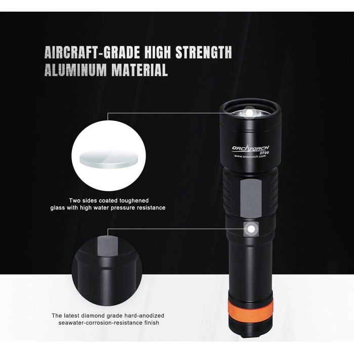 Ліхтар під водою Orcatorch D700: 1700 люмен, глибина до 150 м, акумулятор 21700