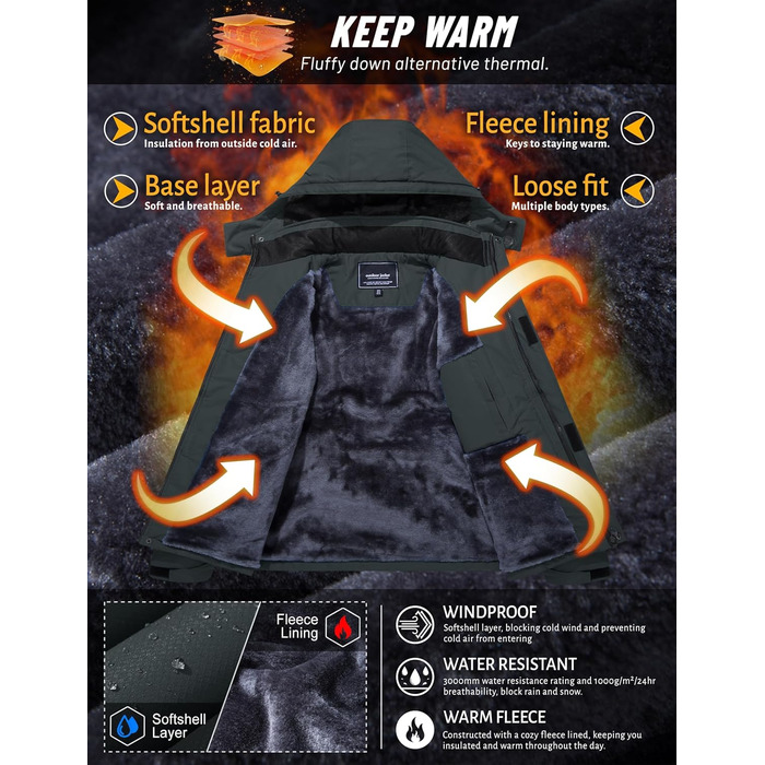 TACVASEN чоловіча зимова водонепроникна вітрозахисна куртка з флісовою підкладкою, для катання на лижах, водонепроникний дощовик з капюшоном, армійного кольору (XXL, вугільно-сірий)