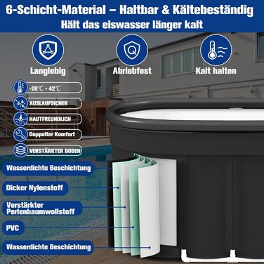 Еліптична ванна для льоду Newfulam XXL (120 см) з кришкою - Комплект, розкладна ванна для дорослих, льодогенератор, ванна для холодової терапії, чорна, 546 л