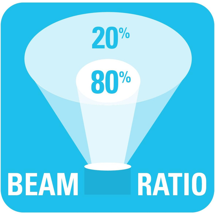 Підводний ліхтар Underwater Kinetics MiniQ40 MK2, чорний, M