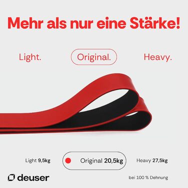 Стрічка для фітнесу Deuserband Original: гумова стрічка для фітнесу, йоги та силових тренувань, з натурального каучуку, неслизька, виготовлена в Німеччині