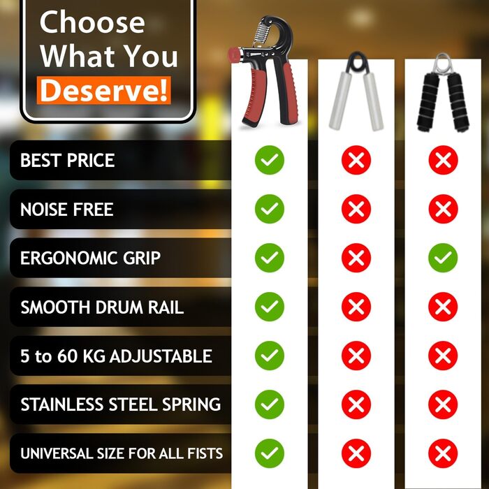 Тренування хватки: регульований ручний тренажер 5-60 кг з електронною книгою для силових вправ та реабілітації. Підходить для рук, зап'ястя та передпліччя.