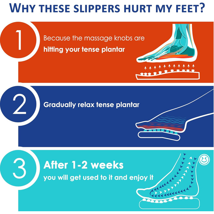 Тапочки-масажер для ніг BYRIVER, для лікування п'яткової шпори та плоскостопості, чорний, 40/42 EU