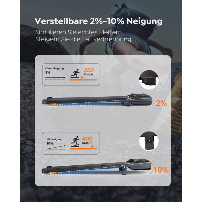 Бігова доріжка для дому, Walking Pad з нахилом до 10%, швидкість 1-6 км/год, тихий 2.5HP мотор, керування через додаток, LED-дисплей, вантажопідйомність до 130 кг, компактний, потрійна амортизація, бігова доріжка для дому/офісу, жовтий