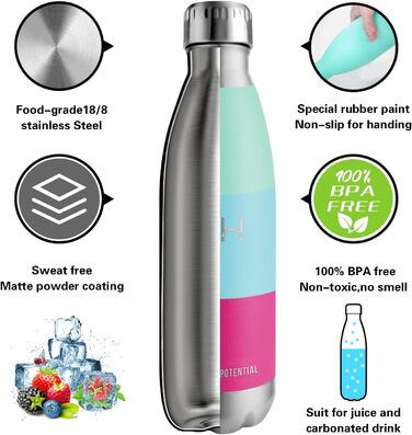 Термопляшка HoneyHolly 750 мл з нержавіючої сталі - спортивна, BPA-Free, для фітнесу, вело, з вуглекислим газом, темно-фіолетова