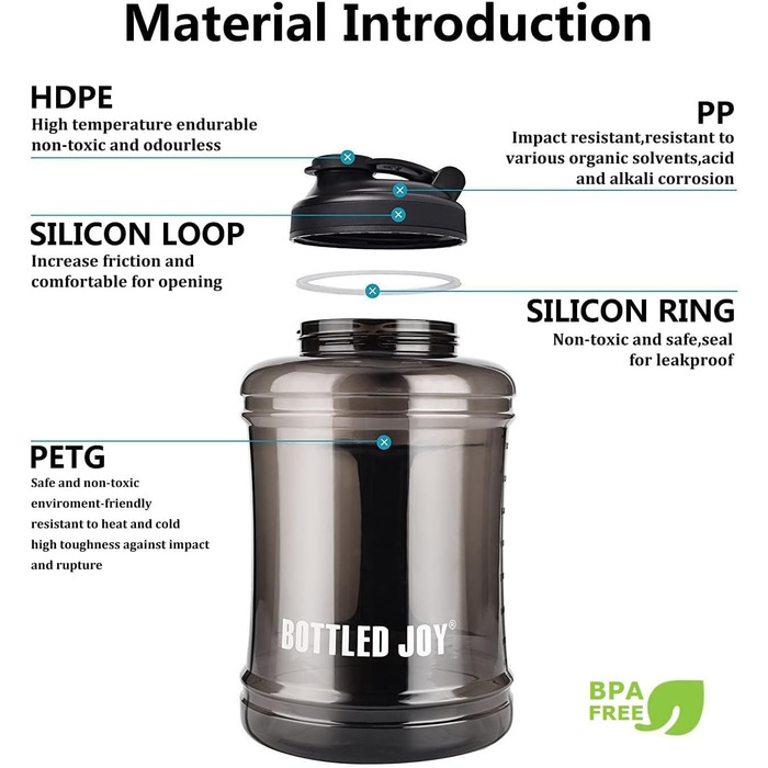 Спортивна пляшка для води VENNERLI 2,5 л з мірною шкалою та ручкою, чорна, витримує протікання, для фітнесу, спортзалу, офісу та дому