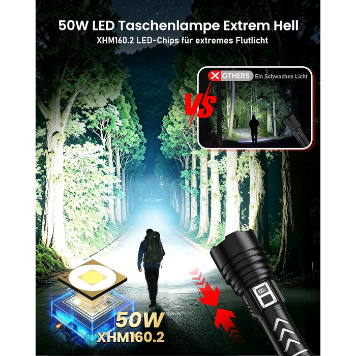 Ліхтарик тактичний Shadowhawk LED 1,000,000 LM, 50W, 1000м, IP67, з LCD-дисплеєм, чорний - для виживання, кемпінгу, активного відпочинку