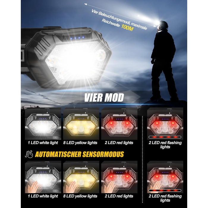 LED налобний ліхтар налобний ліхтар, перезаряжається, 9 LED, 1500mAh, кут нахилу 45°, 4 режими світла з датчиком руху, червоне світло, водонепроникний IPX4, для бігу вночі, піших прогулянок, кемпінгу, риболовлі, чорний