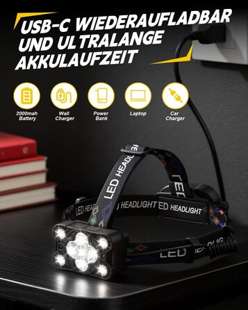 LED налобний ліхтар Stirnlampe 2025 з регулюванням яскравості, датчиком, 8 режимів (червоне світло, аварійне), 225° регулювання. Для кемпінгу, риболовлі, ремонту, надзвичайних ситуацій. Чорний