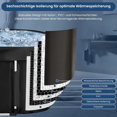 Зручна складана ванна для криотерапії Faas Eisbad XL 420L – Чорна, з кришкою та зливом, 420 літрів