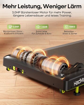 Бігова доріжка Walking Pad з нахилом 10%, 3.0 к.с., складна, для дому з магнітним пультом, LED-дисплеєм, висувними поручнями, 12 програм HIIT, до 136 кг, зелена