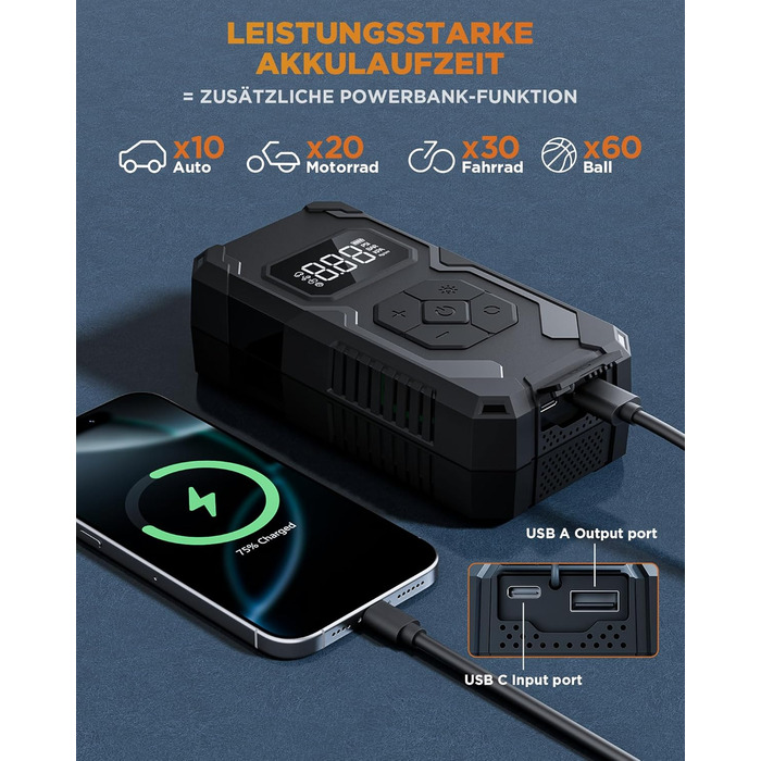 Електричний надувний насос 150 PSI: для авто, велосипеда, мотоцикла, м'ячів. Портативний компресор з манометром, акумуляторний, чорний