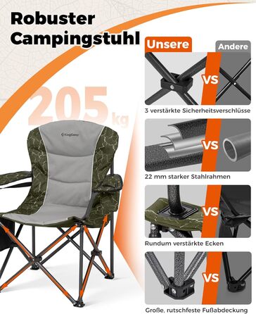 Крісло для кемпінгу KingCamp XXL, розкладне, до 205 кг, чорне. З регульованою спинкою, підсклянником та кишенею для напоїв. Ідеальне для риболовлі та відпочинку на природі.