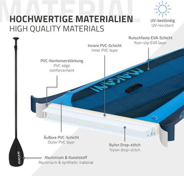 Надувна SUP-дошка ECD Germany Makani 320 см, PVC, алюмінієве весло, повний комплект, синя/помаранчева/чорна/бірюзова/зелена – для серфінгу, веслування, серфборд
