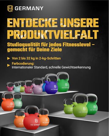 Кетлбел з неопрену HQ Germany® | Повнорозлитий | 2-32 кг | Стартові комплекти | Точність ваги ±2,0%