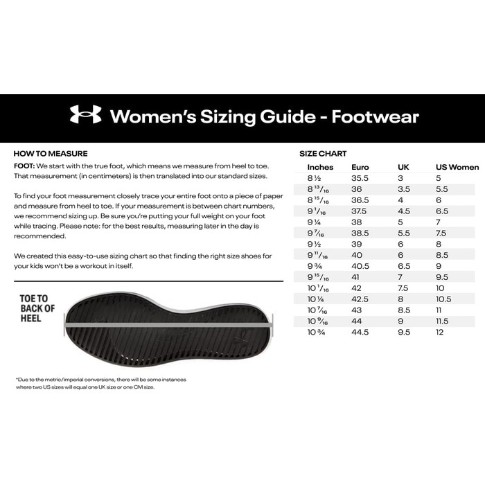 Жіночі кросівки для бігу Under Armour Charged Impulse 3 (35.5 EU, чорний/соль-віолет)