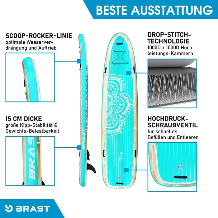 Надувний SUP Board BRASŤ Family | Комплект для сім'ї | XXL | 370x87x15 см, до 210 кг | 7 дизайнів | з аксесуарами (2 сидіння для каяка, 2 петлі для ніг, насос, рюкзак, 2 весла)