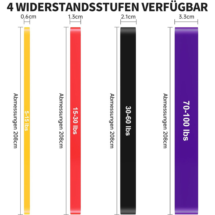 Набір еластичних стрічок для підтягувань Klimmzug-Hilfsband-Set, для силових тренувань та формування тіла, для чоловіків, 6.8–54 кг