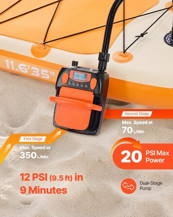 Електрична SUP-насос VEVOR з USB, 20PSI, для надувних SUP-дошок, наметів, з LED-підсвічуванням та автоматичним вимкненням