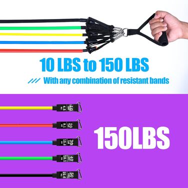 Набір еластичних стрічок EVOLAND для фітнесу та домашніх тренувань, 5 шт. (жовтий, оранжевий, синій, зелений, чорний)