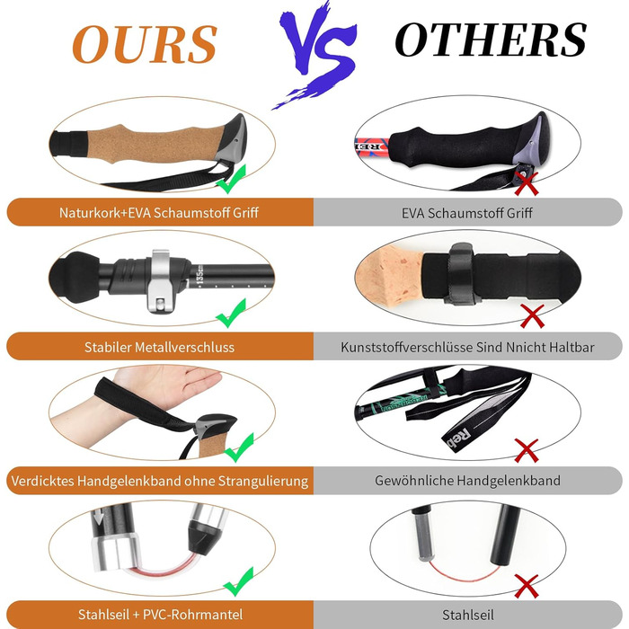 Складні трекінгові палиці для ходьби та трекінгу, телескопічні палиці для жінок та чоловіків, легкий алюміній, регулювання 115-135 см, ручки з корку, 4 гумові накладки