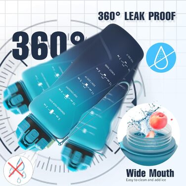 Спортивна пляшка для води 1л/500мл/700мл/1500мл Tritan, BPA-free, з маркуванням часу. Ідеально для фітнесу, велосипеда, активного відпочинку, йоги, спортзалу, школи. Темно-зелений, темно-синій (1500 мл)