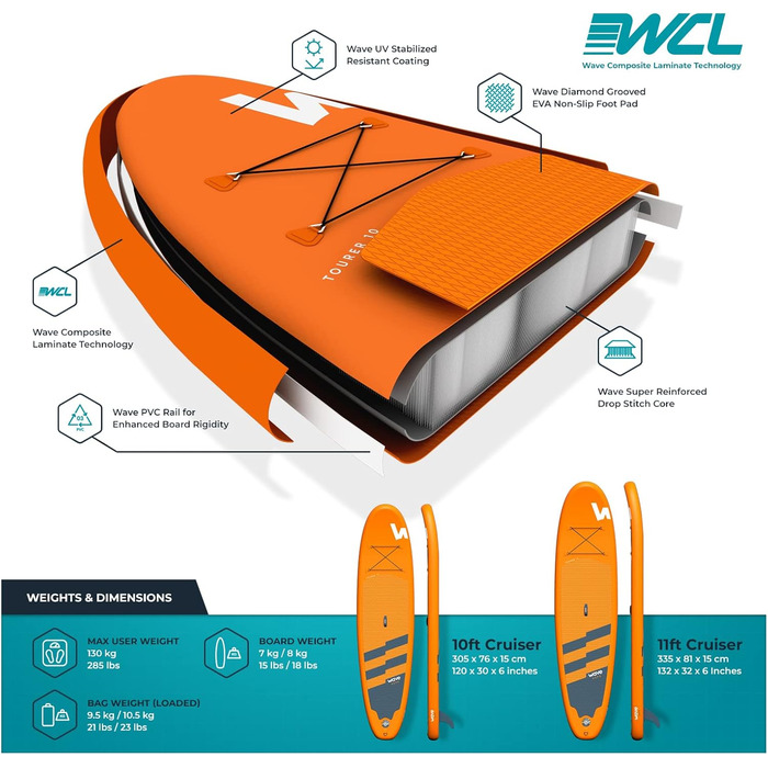 Надувний SUP-борд Wave Tourer Premium: комплект з аксесуарами | Широкий, з неслизьким покриттям, для юніорів та дорослих