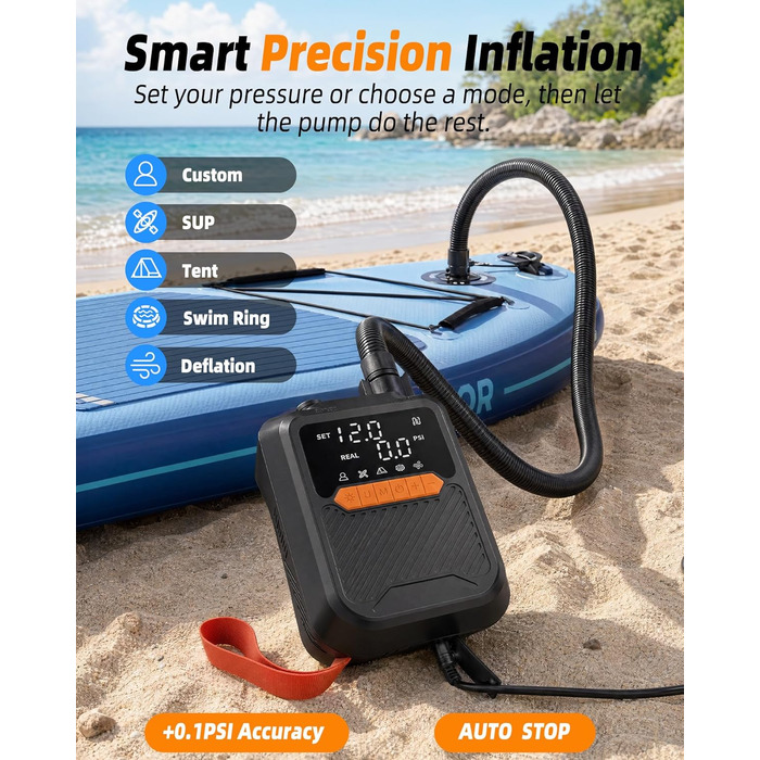 Електричний насос для SUP дошки 20 PSI з адаптером 12V для авто, каяка, човна, надувного басейну та намету