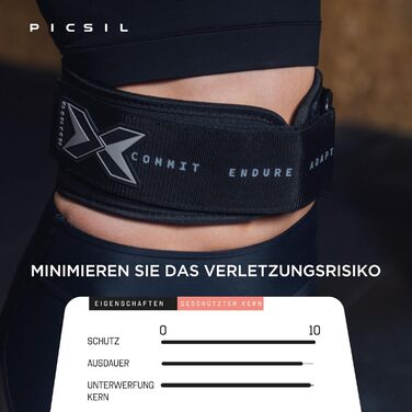 Пояс для пауерліфтингу Picsil, регульований, для присідань, тяги, випадів, з місцем для нашивок, 6 кольорів, 4 розміри
