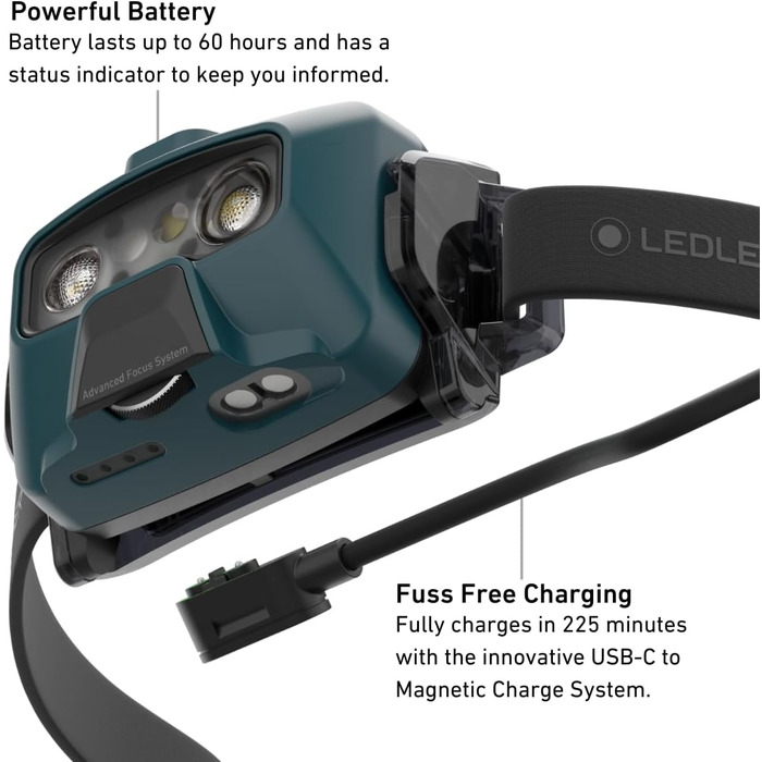 Ліхтар налобний Ledlenser HF6R Signature Teal Green 2000 лм, 800 Lumen, водонепроникний IP68, з червоним світлом