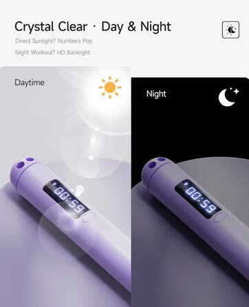 Розумна скакалка ACHDOFITS з LED-дисплеєм: підрахунок калорій, стрибків та часу, регульований сталевий трос для фітнесу та тренувань, унісекс (Фіолетова)