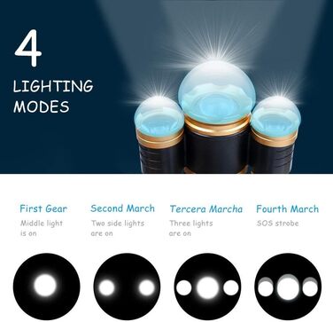 Фронтальний ліхтар Flintronic LED з акумулятором USB, COB, 90° обертання, IP64, Zoom, 3 режими, 800 Люмен для бігу/велосипеда/риболовлі/кемпінгу (2 x 18650, жовтий, 4 режими, 1500LM)