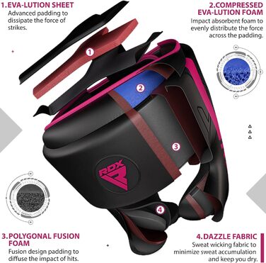 Жіночий боксерський шолом RDX KARA для кікбоксингу, MMA, муай-тай, карате та тхеквондо, рожевий, розмір L, шкіра Maya Hide