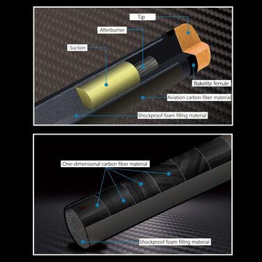 Білярдний кий Konllen CUE-X карбоновий з шкіряною обмоткою, 147 см, 12.5 мм - професійний кий для пулу