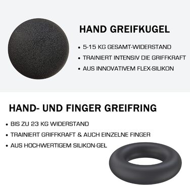 ALPHASKIN Premium Handtrainer: Тренажер для рук та пальців | Набір 2 та 5 шт. | Підвищена сила хвата | Тренування зап'ястя та пальців
