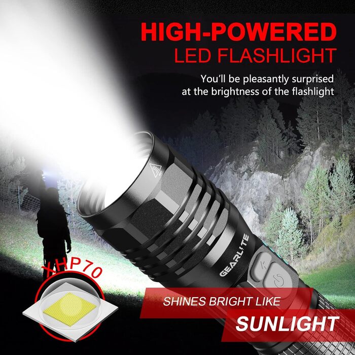 Ліхтар налобний LED Gearlite, 10000 люмен, перезарядна, 5 режимів, IP65, Zoom, 4800mAh, для кемпінгу, туризму, надзвичайних ситуацій