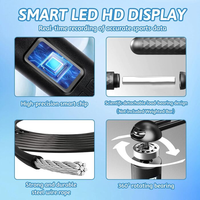 Скакалка TOGETDREAM з лічильником, регульований, з підшипниками та неслизькими ручками. Ідеально для фітнесу, боксу, чоловіків, жінок та дітей.