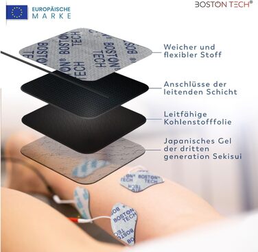 Пристрій TENS Boston Tech ME89 PRO: терапія болю, EMS, 7 режимів, стимуляція м'язів, 4 електроди, 9V батарея, захист від падінь, кейс