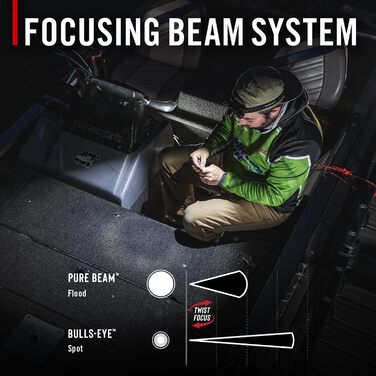 Coast XPH30R - налобний ліхтар з регулюванням фокусу, 1200 люмен, USB-C, акумулятор, магнітна база, чорний