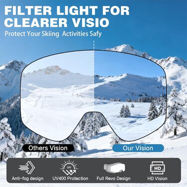 Скі-маска VCOROS з змінним склом, унісекс, захист від УФ, проти запотівання, срібно-білий колір + лінза (VLT13%)