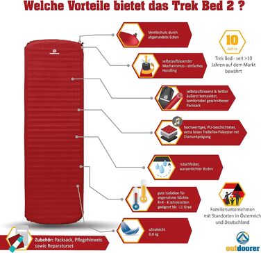Outdoorer Trek Bed 2 - Ultraleicht Isomatte, 5 см, самонадувна, для трекінгу та кемпінгу (Зелений/Червоний)