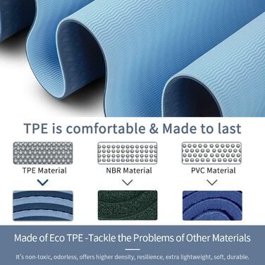 Килимок для йоги та пілатеса COVACURE, TPE прогумований килимок для фітнесу та гімнастики, протиковзкий, 183 x 66 x 0,6 см, синій, з ременем для перенесення