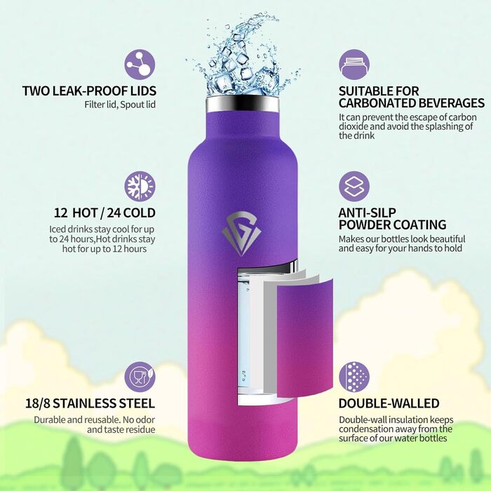 Термопляшка 500 мл, нержавіюча сталь, з соломкою, BPA Free, подвійні стінки, ізольована, для води, термопляшка, підходить для газованої води, кольори: темно-синій та темно-фіолетовий