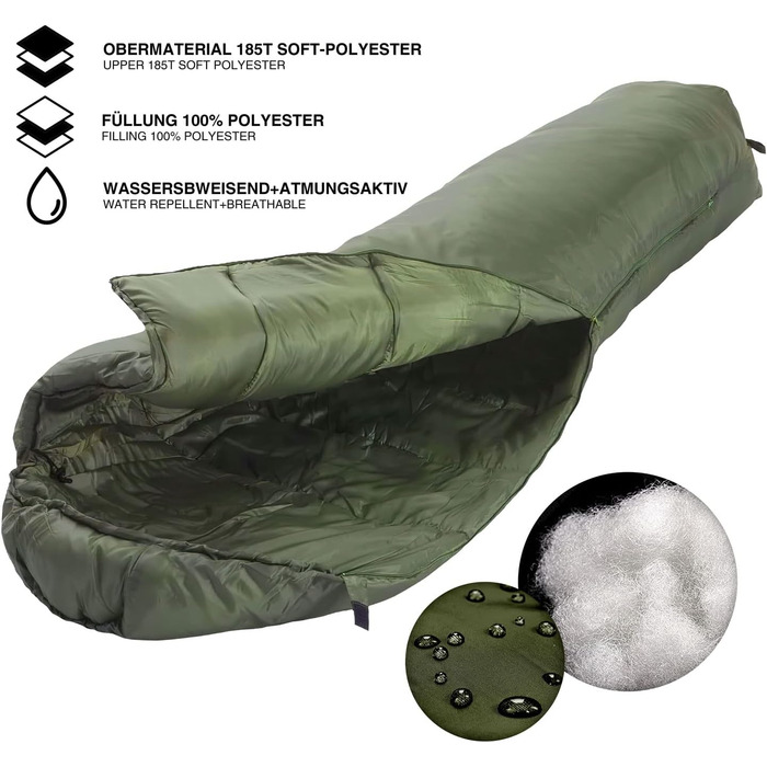 Спальний мішок LightDry® Mumien Thermo 3-сезонний з мікрофібри до -13°C; Легкий, компактний, теплий (Оливковий)