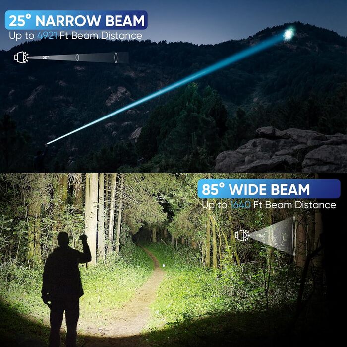 Ліхтар налобний LED WholeFire 150000 люмен, водонепроникний IP65, для кемпінгу та надзвичайних ситуацій, чорний