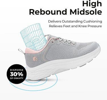 Жіночі кросівки FitVille, 42.5 EU, колір: сірий небілющий, рожевий (жувальний)