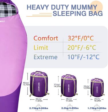 Спальний мішок WKFAMOUT Mumienschlafsack Outdoor -12°C-0°C, 500GSM, фліс, 3-4 сезони, для дорослих та дітей, для кемпінгу та подорожей