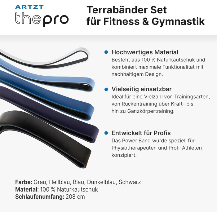 Набір еластичних стрічок для фітнесу ARTZT thepro: 5 рівнів опору, для силових тренувань, розтяжки та реабілітації, Loop Band 208 см