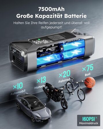 ASMAX електричний насос 7500mAh, портативний компресор для накачування шин 160PSI/11Bar з цифровим манометром і LED підсвіткою, міні помпа для авто, мотоциклів, велосипедів, м'ячів