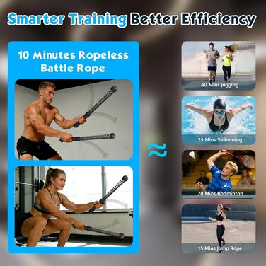 Битва-канат Battle Rope (2 шт.) для фітнесу вдома та в залі, без мотузки, для рук, корпусу, сідниць, спини та ніг